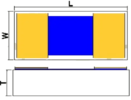 thin film chip resistors