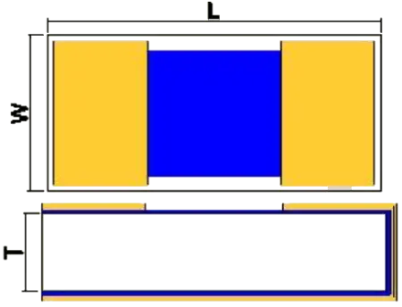 thin film chip resistors