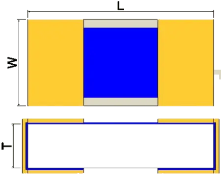 thin film chip resistors