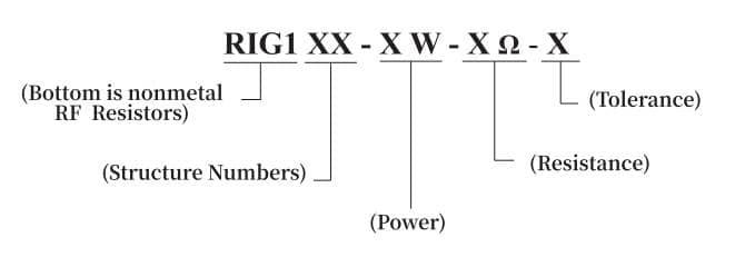 rf power resistors