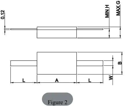 rf power resistors