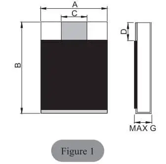 smt chip terminations