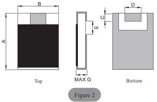smt chip terminations