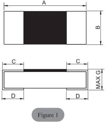 smt chip resistors