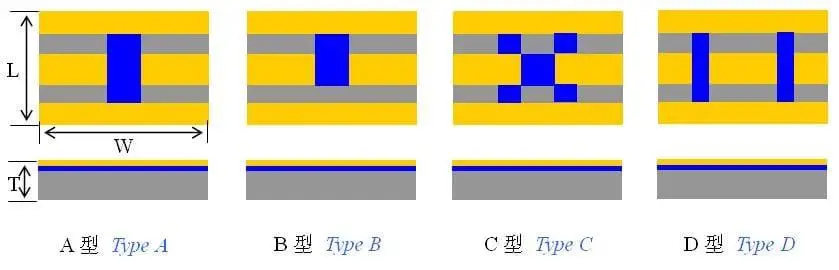 thin film attenuators