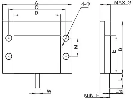 high power flanged terminations