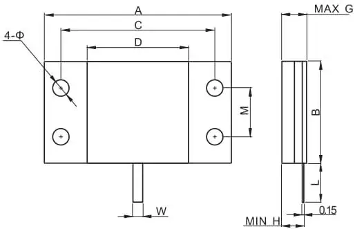 high power flanged terminations