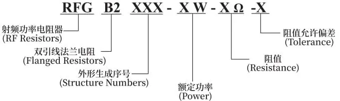 single hole flanged resistors