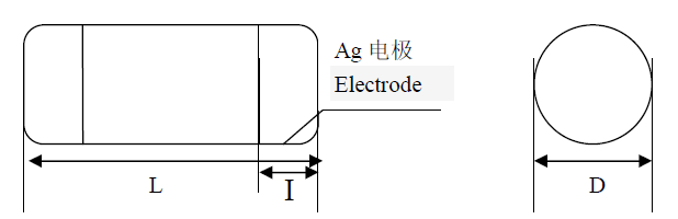 Rod RF Resistors,RF Resistors,Microwave Resistors,Rod Power Resistors,High-power rod resistors,Low-inductance RF resistors,Custom rod resistors for microwave
