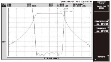 cavity combline filters