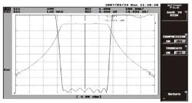coaxial cavity filters